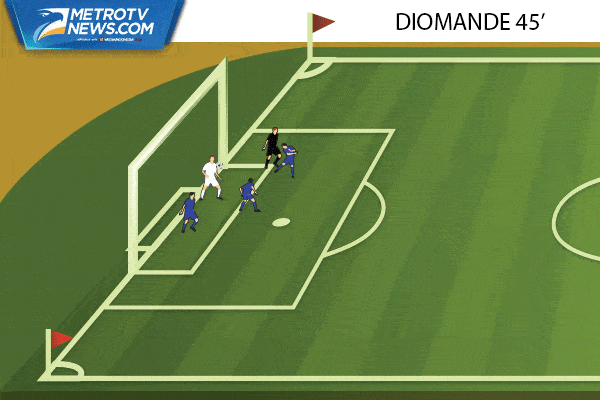 Ilustrasi Gol: Hull Berikan Kejutan dengan Taklukkan Leicester