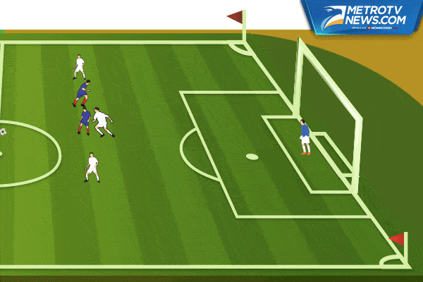Ilustrasi Gol: Prancis Menang Besar atas Islandia