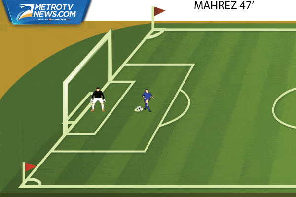 Ilustrasi Gol: Hull Berikan Kejutan dengan Taklukkan Leicester