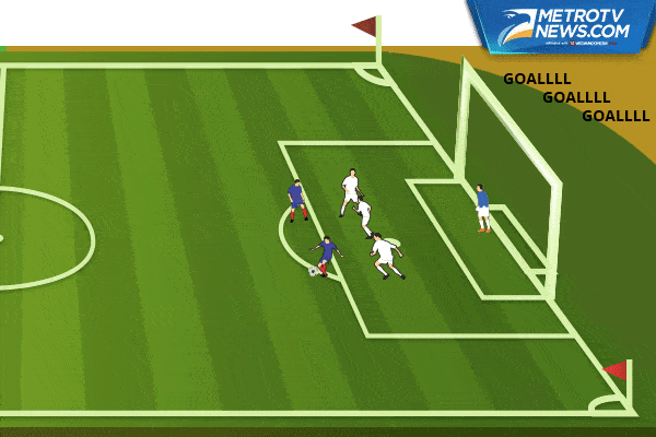 Ilustrasi Gol: Prancis Menang Besar atas Islandia