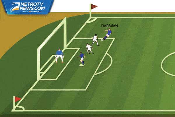 Ilustrasi Gol: Italia Paksa Spanyol Angkat Koper Lebih Cepat