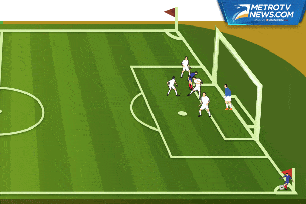Ilustrasi Gol: Prancis Menang Besar atas Islandia