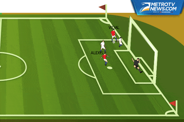Ilustrasi Gol: Permak Meksiko, Cile ke Semifinal