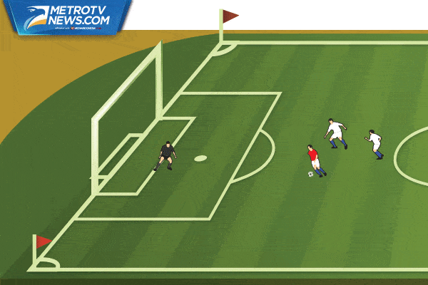 Ilustrasi Gol: Permak Meksiko, Cile ke Semifinal