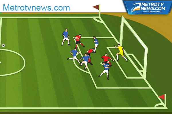 Ilustrasi Gol-Gol di Laga Argentina vs Cile