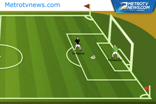 Ilustrasi Gol: AS Berondong Empat Gol ke Gawang Kosta Rika