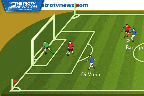 Ilustrasi Gol-Gol di Laga Argentina vs Cile