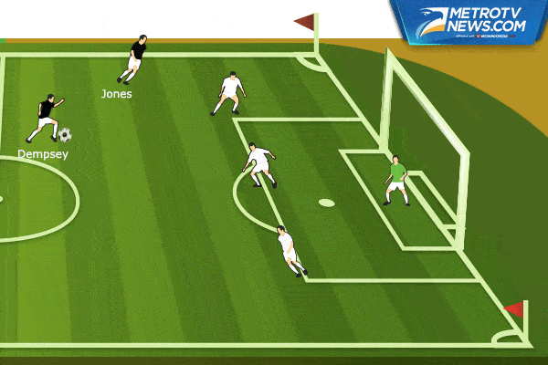 Ilustrasi Gol: AS Berondong Empat Gol ke Gawang Kosta Rika