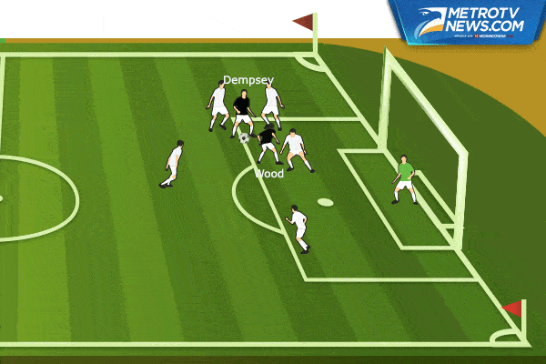 Ilustrasi Gol: AS Berondong Empat Gol ke Gawang Kosta Rika