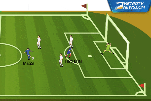 Ilustrasi Gol: Parade Pesta Gol Argentina ke Gawang AS