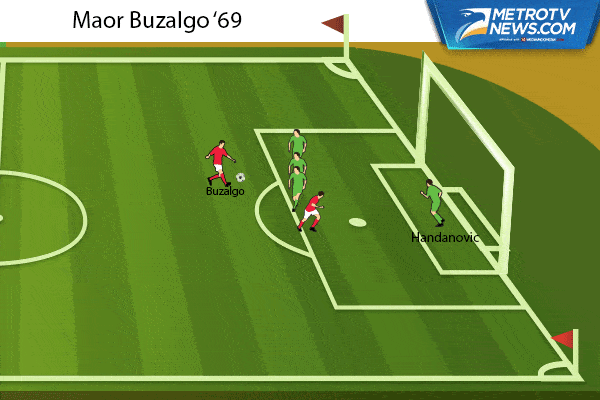 Ilustrasi Gol Inter Dipermalukan Tim Semenjana Israel