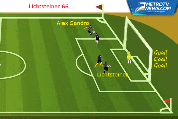 Ilustrasi Gol: <i>Comeback</i> Hebat Inter Milan saat Taklukkan Juventus