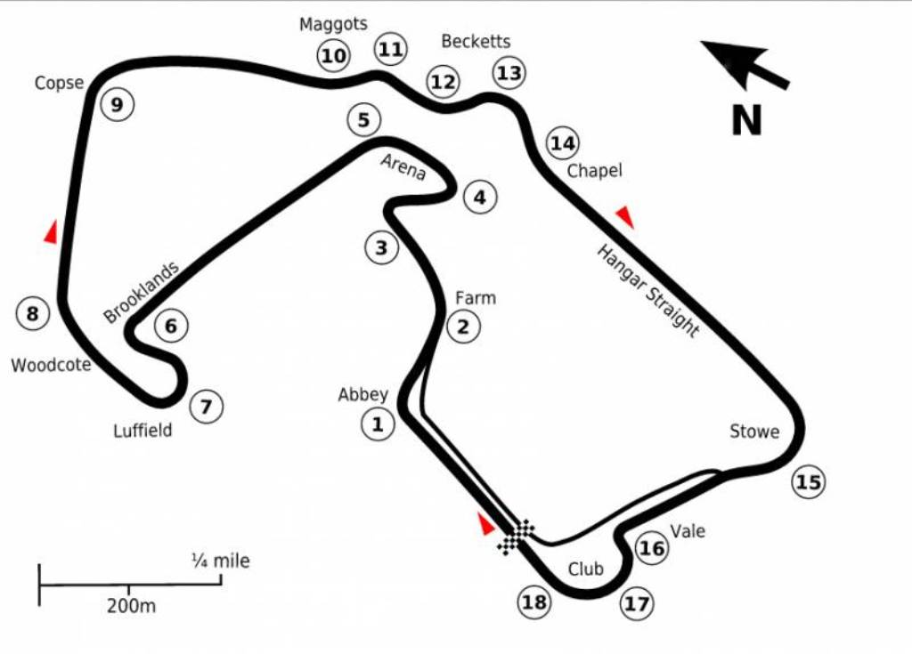5 Fakta Menarik Sirkuit Silverstone