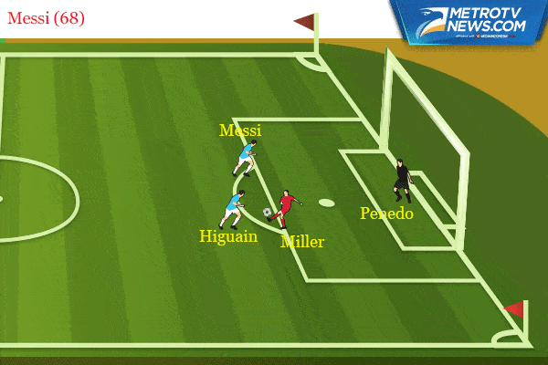 Ilustrasi Gol: <i>Hattrick</i> Messi Antar Argentina ke Perempat Final