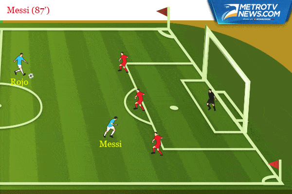 Ilustrasi Gol: <i>Hattrick</i> Messi Antar Argentina ke Perempat Final