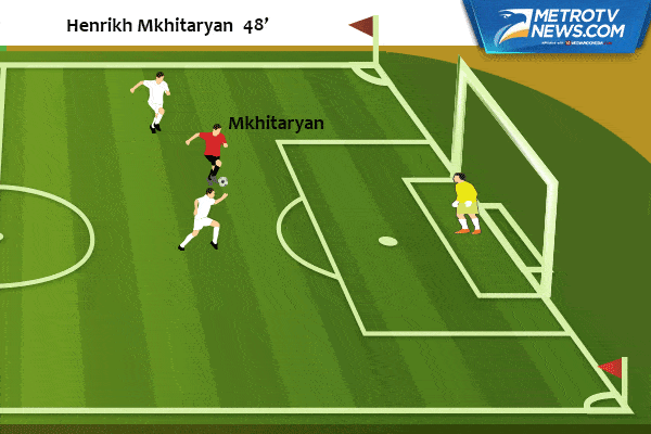 Ilustrasi Gol: Mkhitaryan dan Ibrahimovic Antar MU ke 32 Besar Liga Europa