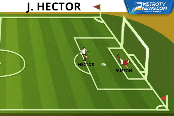Ilustrasi Gol: Jerman Singkirkan Italia Lewat Adu Penalti