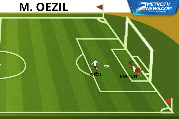Ilustrasi Gol: Jerman Singkirkan Italia Lewat Adu Penalti