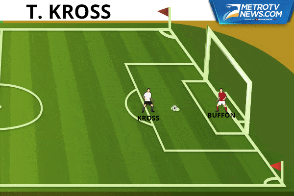 Ilustrasi Gol: Jerman Singkirkan Italia Lewat Adu Penalti