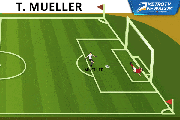 Ilustrasi Gol: Jerman Singkirkan Italia Lewat Adu Penalti