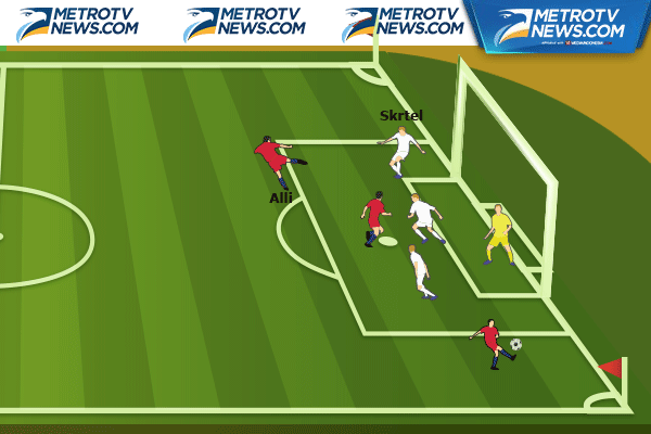 Ilustrasi: Momen-momen Emas di Laga Inggris vs Slovakia