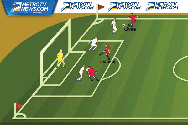 Ilustrasi: Momen-momen Emas di Laga Inggris vs Slovakia