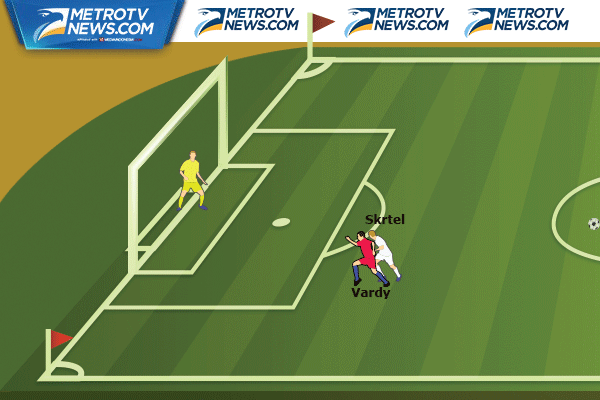 Ilustrasi: Momen-momen Emas di Laga Inggris vs Slovakia