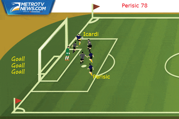 Ilustrasi Gol: <i>Comeback</i> Hebat Inter Milan saat Taklukkan Juventus