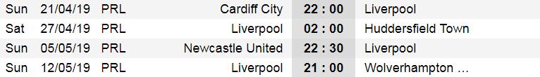 Liverpool vs Manchester City, Siapa yang Juara?