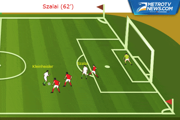 Ilustrasi Gol: Hungaria Hancurkan Austria