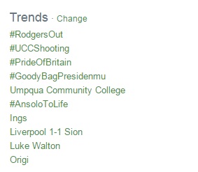 Liverpool Ditahan Imbang FC Sion, <i>#RodgersOut</i> Mendunia