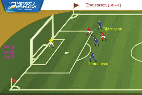 Ilustrasi Gol: Islandia Cetak Sejarah di Piala Eropa 2016