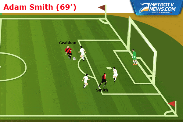 Ilustrasi Gol: Mata, Rooney dan Ibra Bersinar di Laga Perdana MU