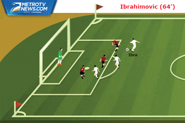 Ilustrasi Gol: Mata, Rooney dan Ibra Bersinar di Laga Perdana MU