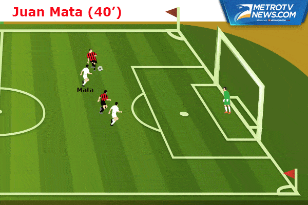 Ilustrasi Gol: Mata, Rooney dan Ibra Bersinar di Laga Perdana MU