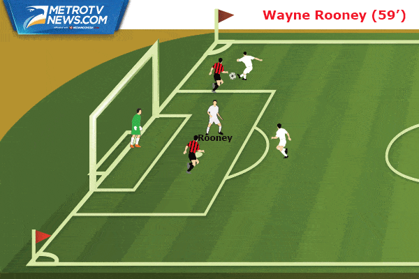 Ilustrasi Gol: Mata, Rooney dan Ibra Bersinar di Laga Perdana MU