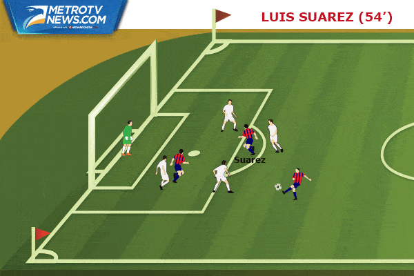 Ilustrasi Gol: Barca Curi Kemenangan di Kandang Sevilla