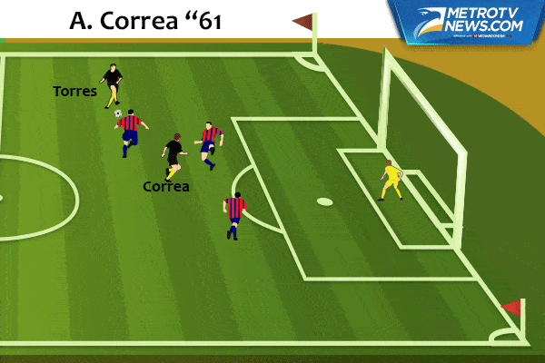 Ilustrasi Gol: Barcelona Ditahan Atletico Madrid