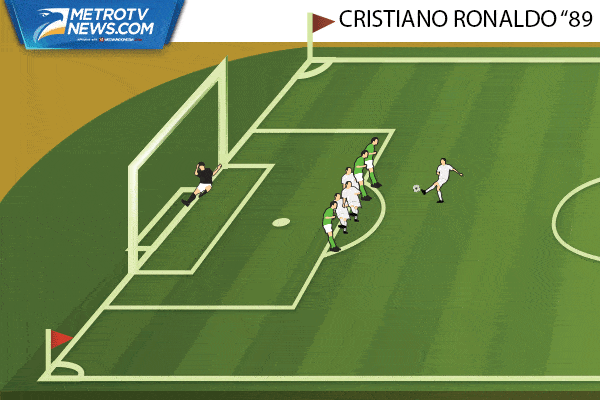 Ilustrasi Gol: Dramatis, Real Madrid Menang atas Sporting Lisbon