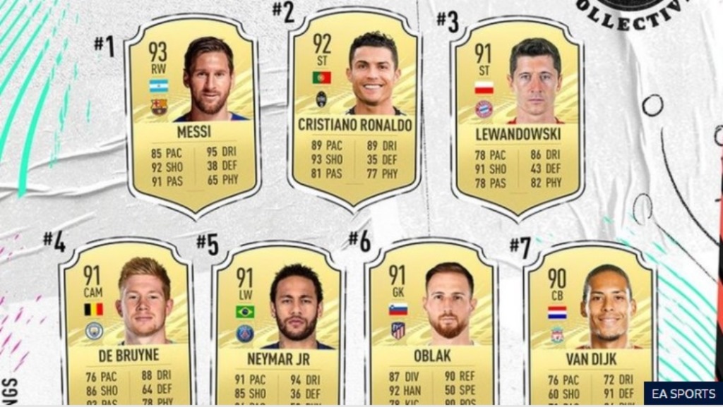 Lionel Messi Mengungguli Cristiano Ronaldo di Rating FIFA 21