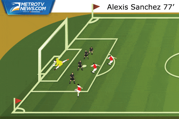 Ilustrasi Gol: PSG dan Arsenal Saling Berbalas Gol