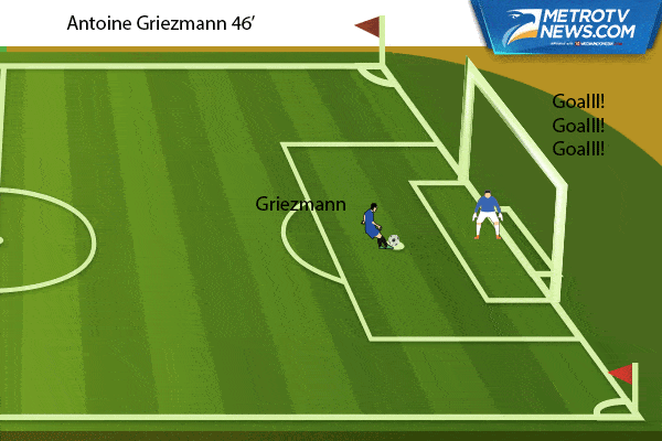 Ilustrasi Gol: Dwigol Griezmann Menumbangkan Jerman