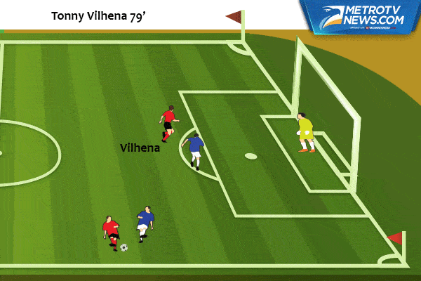 Ilustrasi Gol: Gol Tunggal Vilhena Tundukkan Manchester United