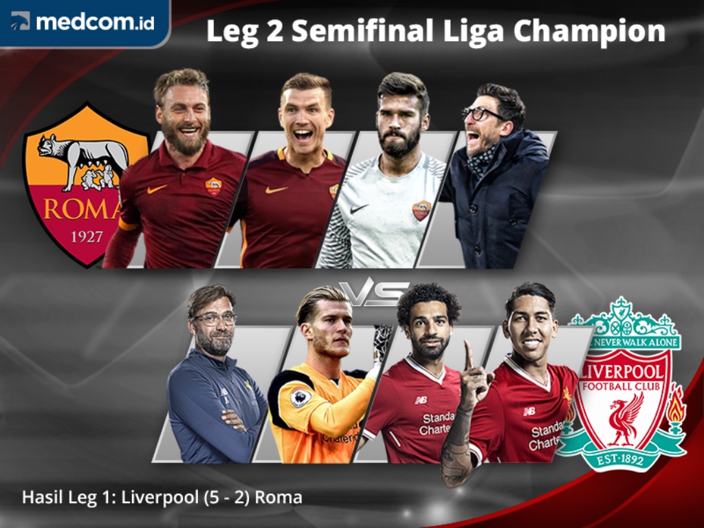 Prediksi Ropan: Real Madrid Jumpa Liverpool di Final Liga Champions