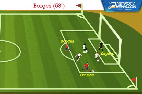 Ilustrasi Gol: Kolombia Ditaklukkan Kosta Rika