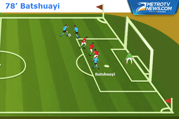 Ilustrasi Gol: Belgia Berpesta Gol di Babak 16-Besar