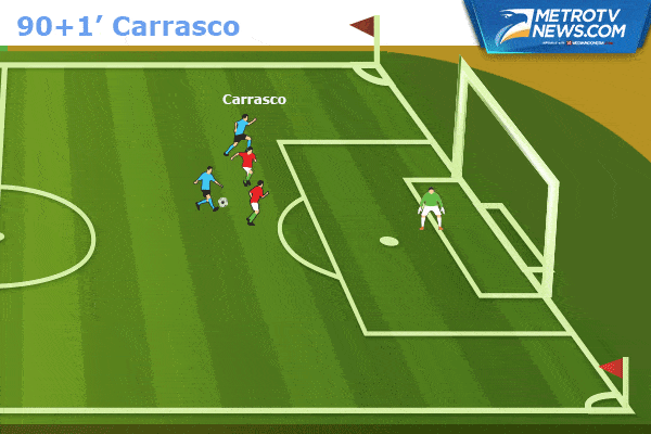 Ilustrasi Gol: Belgia Berpesta Gol di Babak 16-Besar