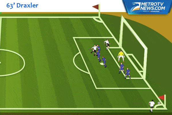 Ilustrasi Gol: Tiga Gol Jerman Singkirkan Slovakia