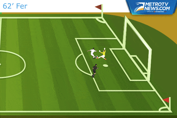 Ilustrasi Gol: Costa Selamatkan Chelsea dari Kekalahan