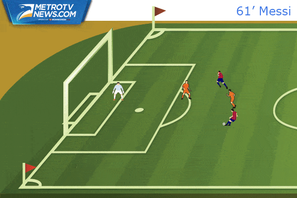 Ilustrasi Gol: Messi dan Neymar Antar Barca Menang atas City